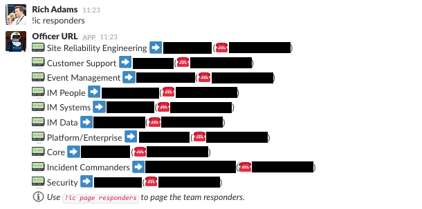 Listing Responders